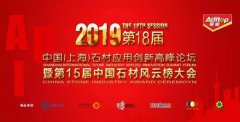 Z6官网集团荣获2018年度中国石材业科技创新金奖